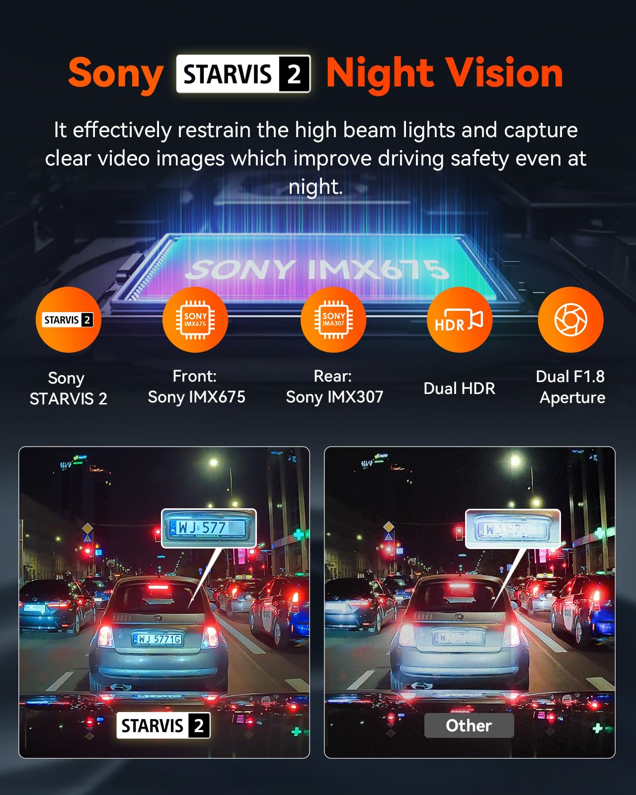 Vantrue S1 Pro 2.7K Front And Rear 5G Wifi Dual Dash Cam, Starvis 2 Hdr Night Vision, Lte Support, 1440P 60Fps Hidden Dash Camer